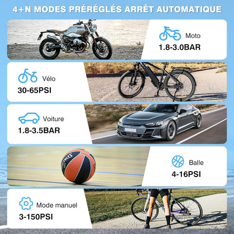 Gonfleur Pneu Voiture Portable Sans Fil