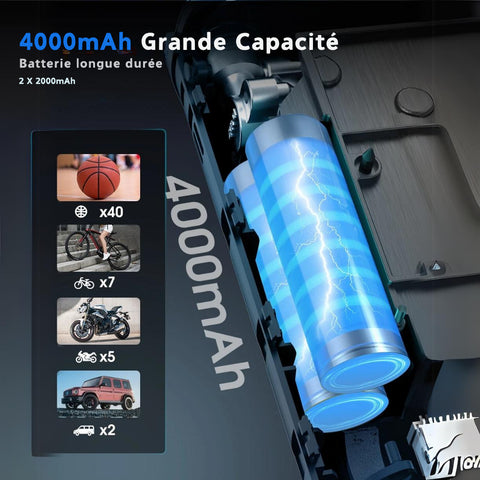 Gonfleur Pneu Voiture Portable Sans Fil