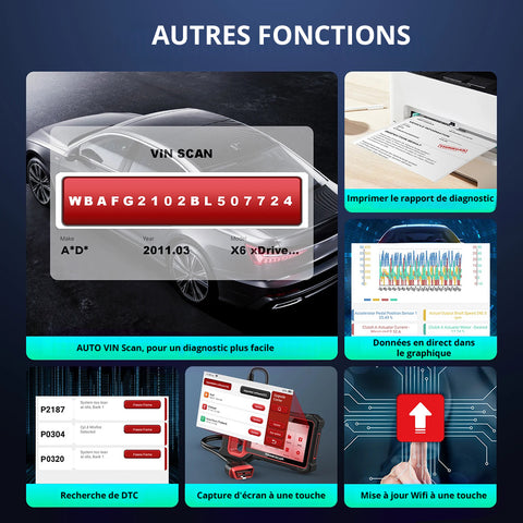 Valise Diagnostic Auto Multimarque Professionnelle