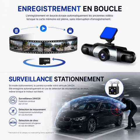 Dashcam Voiture 4 Canaux 1080P 360° Avant Arrière Vision Nocturne