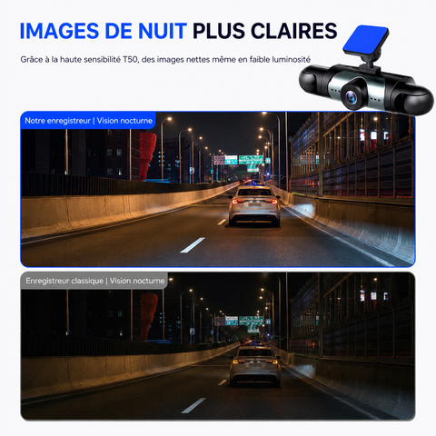 Dashcam Voiture 4 Canaux 1080P 360° Avant Arrière Vision Nocturne