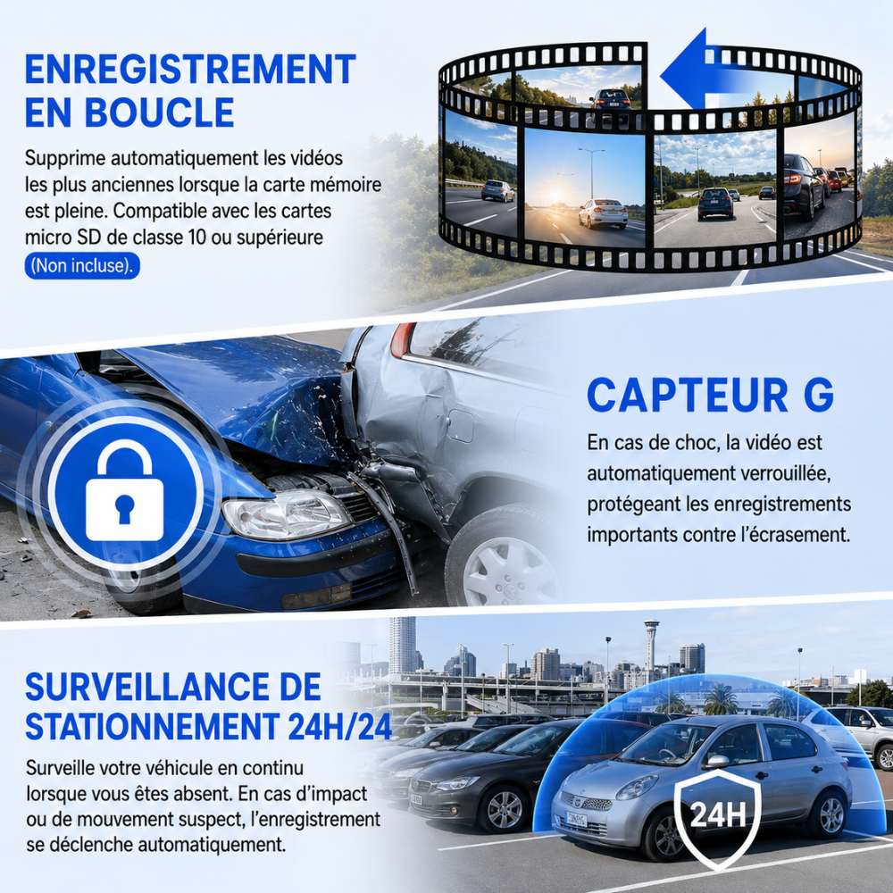 Dashcam rétroviseur avec large vision