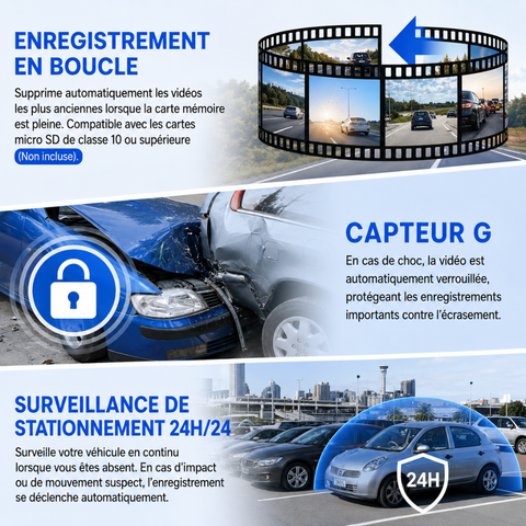 Dashcam Voiture Avant + Intérieur WiFi Full HD 1080P