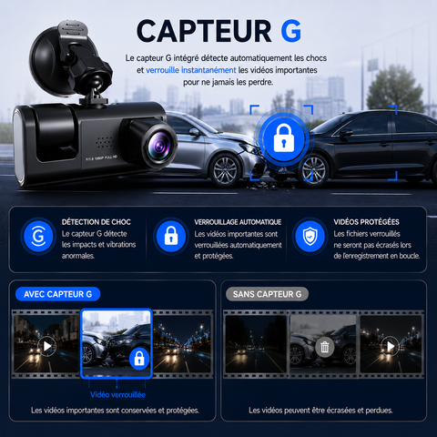 Dashcam Voiture 1080P avec Vision Nocturne