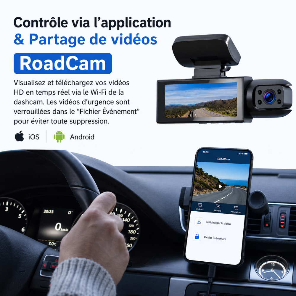 Caractéristiques de Dashcam rétroviseur